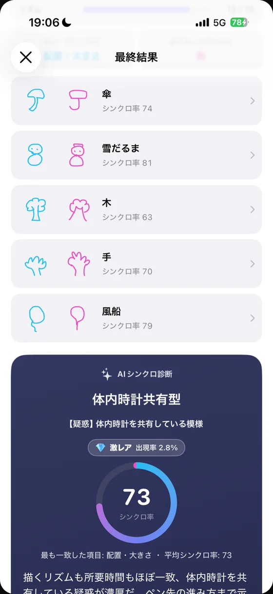 以心伝心 rare