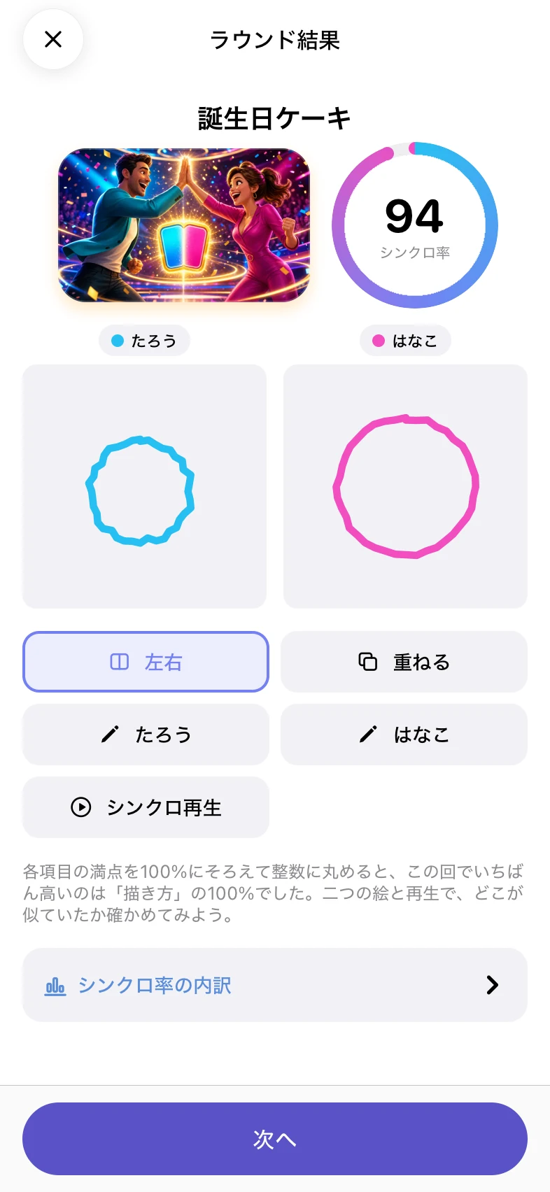 手書きシンクロ