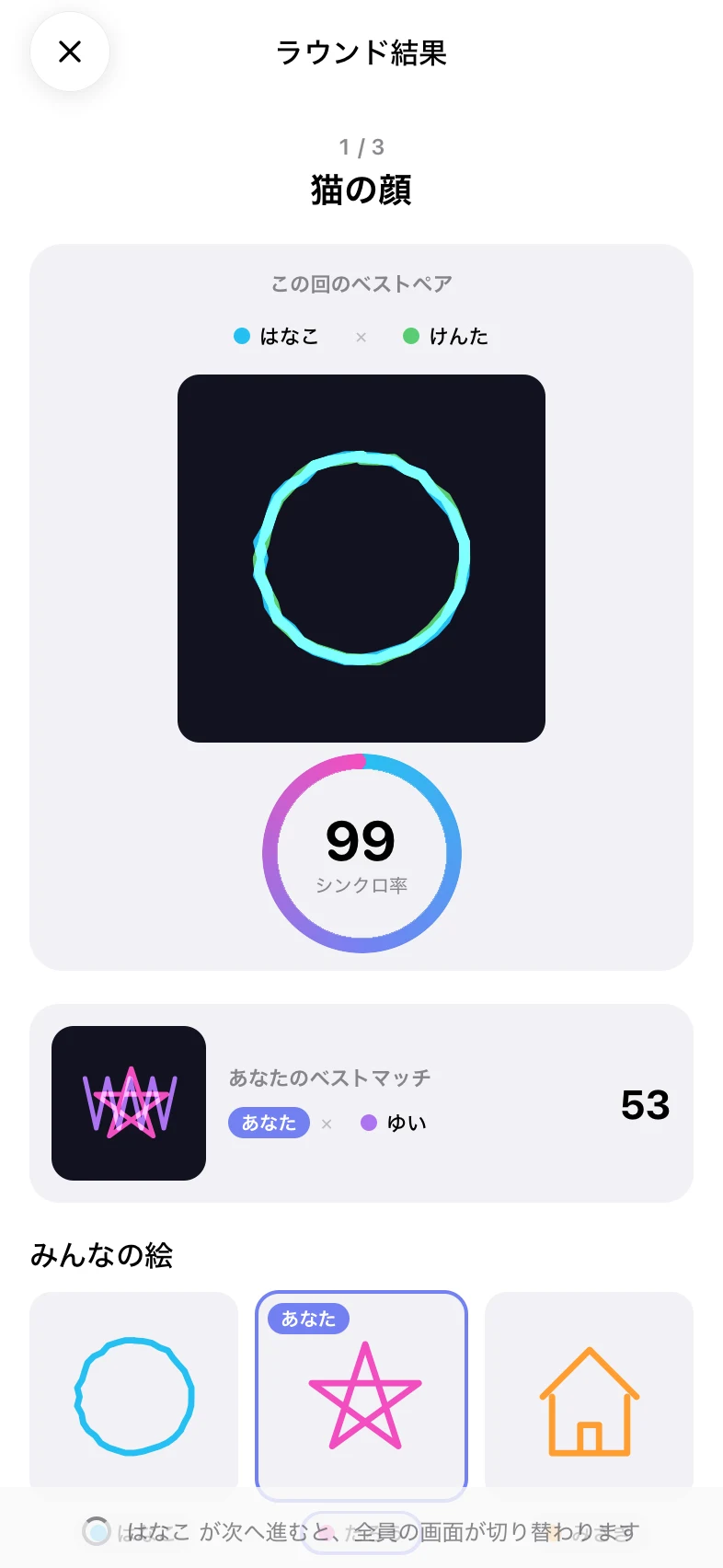 この回のベストペア